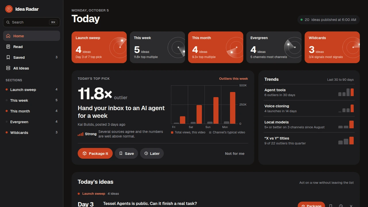 Idea Radar home screen with today's video ideas grouped by section